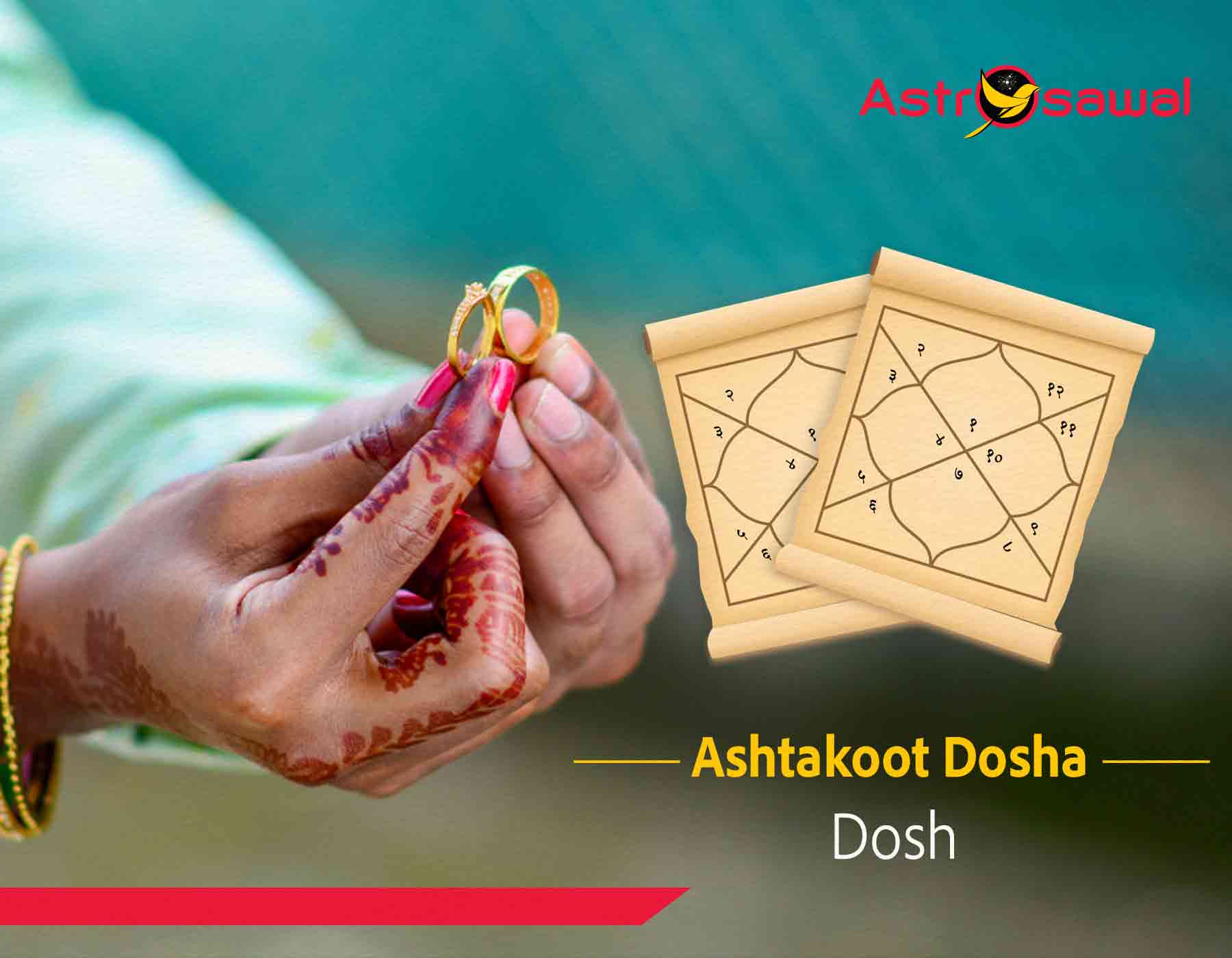 Ashtakoot Dosha: Understanding the Eight Factors of Marital Compatibility