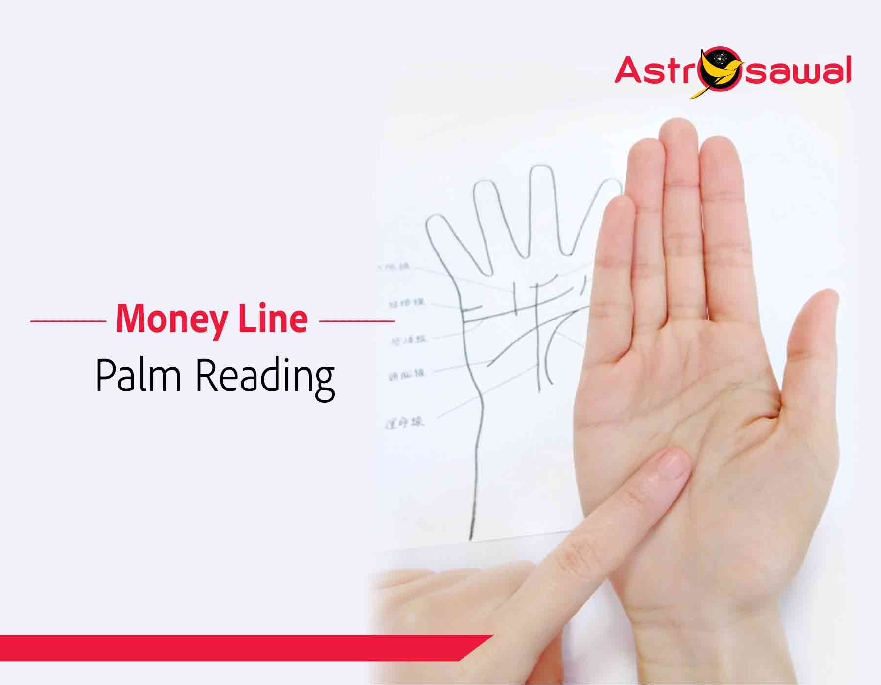 Mapping Your Riches: Exploring Money Lines in Palm Reading