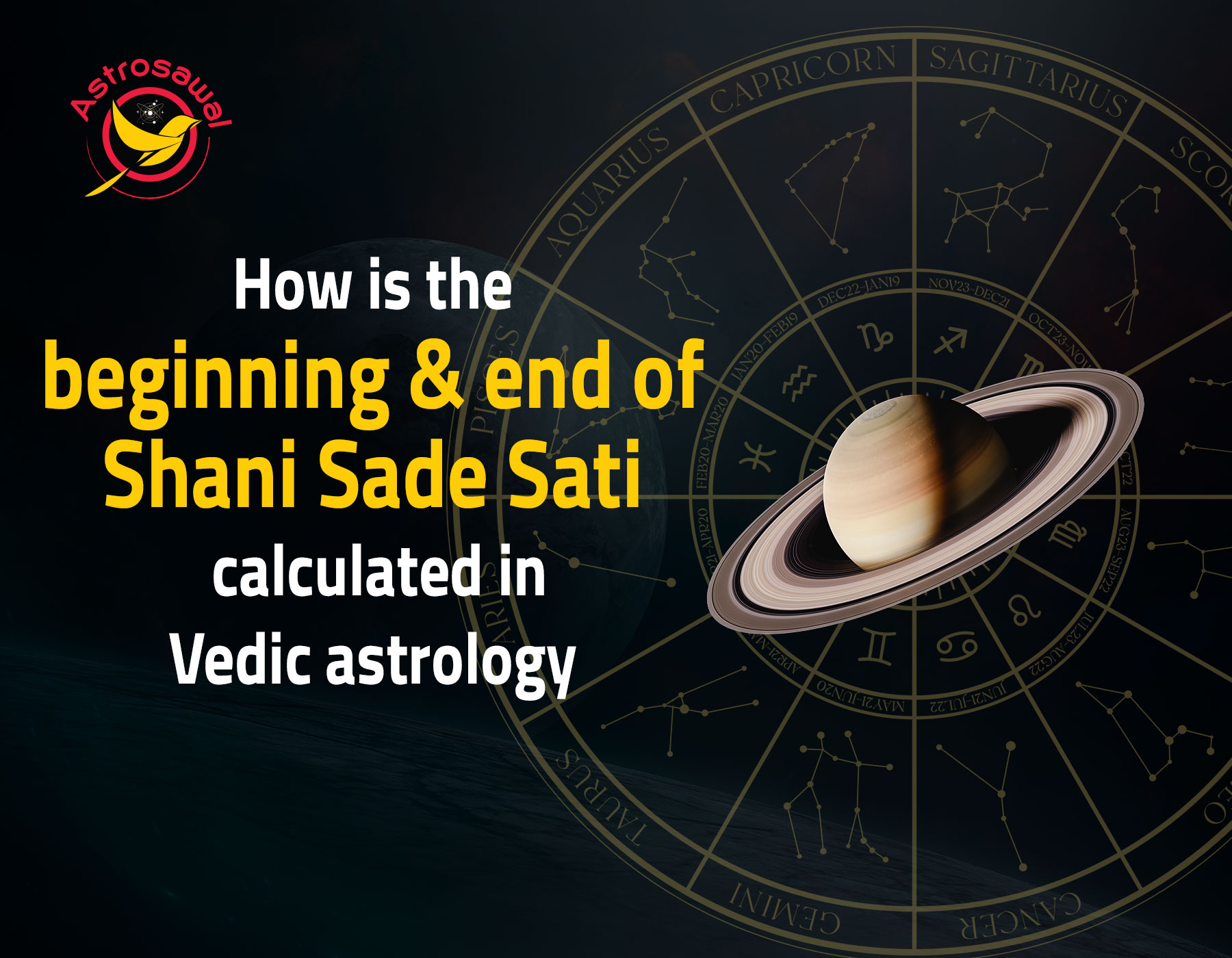 How is the Beginning and End of Shani Sade Sati Calculated in Vedic Astrology