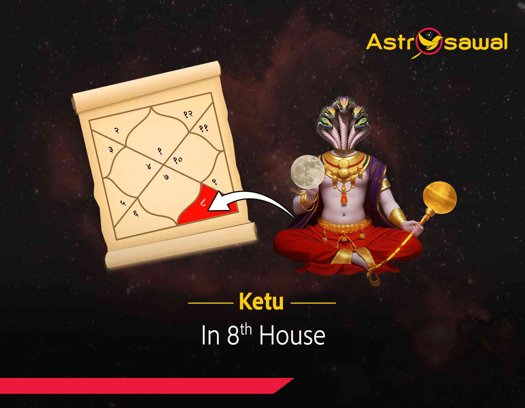 Navigating Shadows: Ketu's Role in the 8th House of Astrology