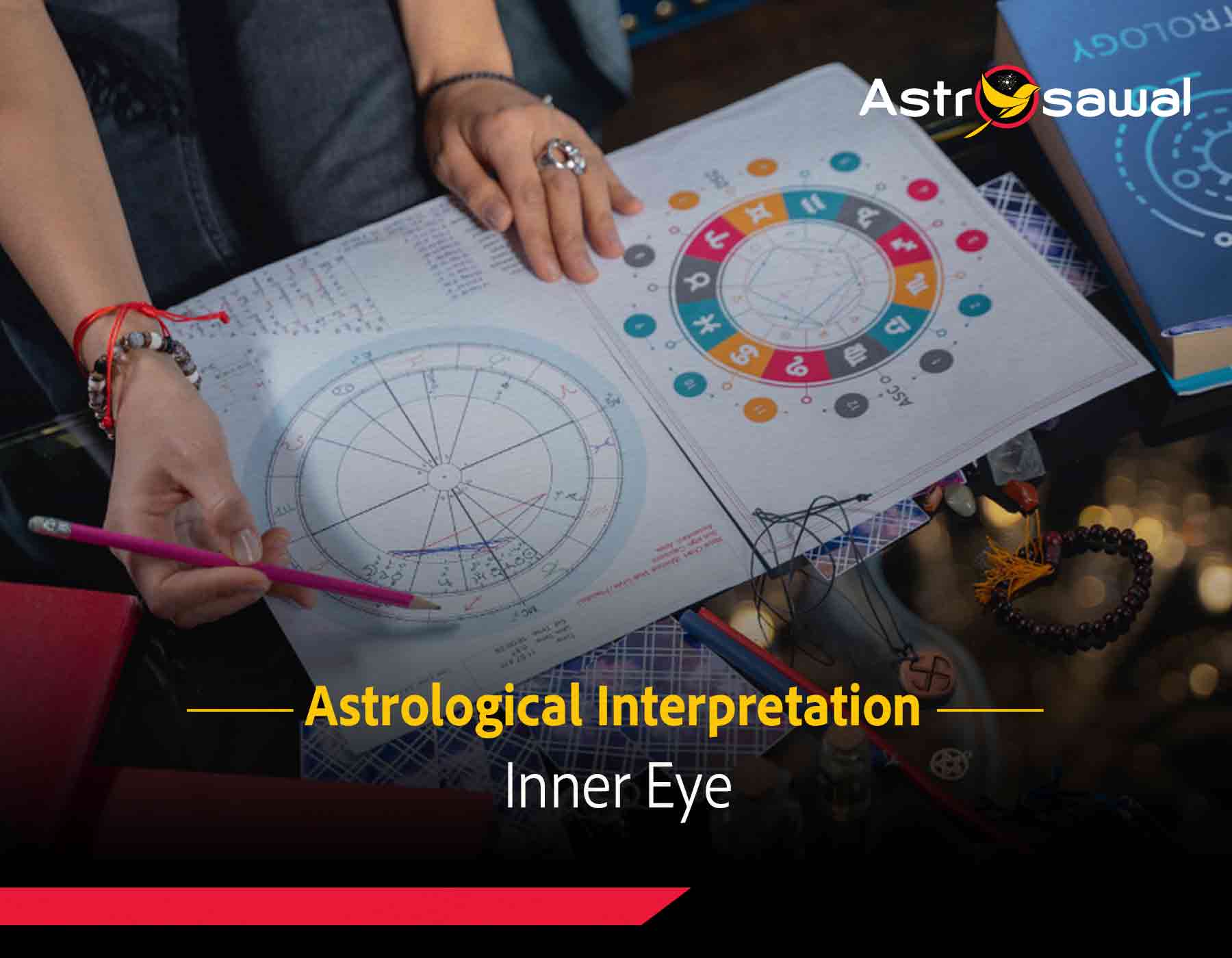 The Role of Intuition in Astrological Interpretation - Inner Eye