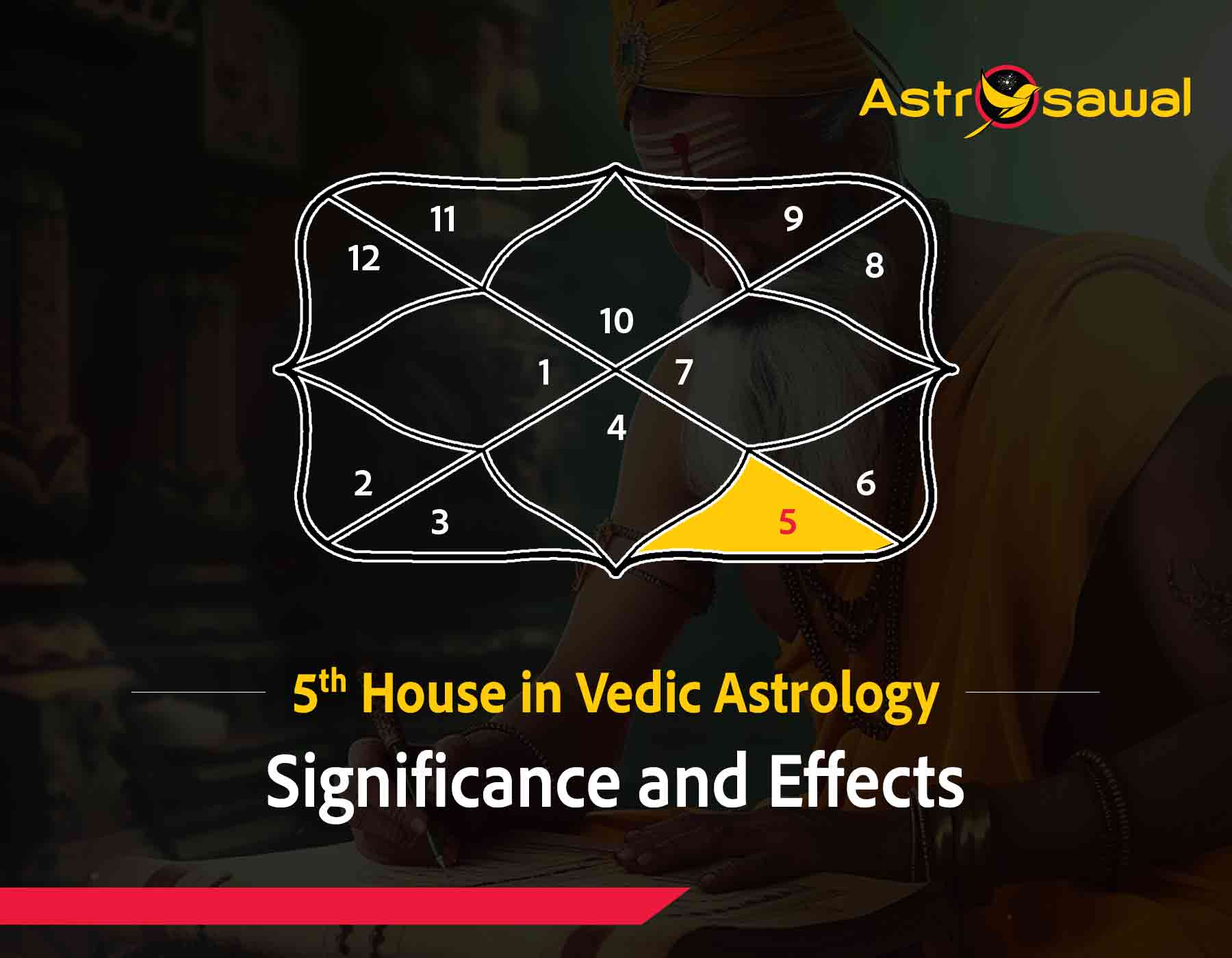 5th House in Vedic Astrology, Significance and Effects