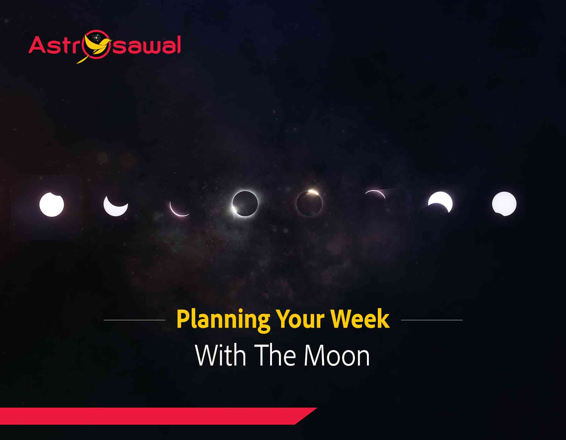 Planning Your Week with the Moon: Aligning Your Activities with Tithis