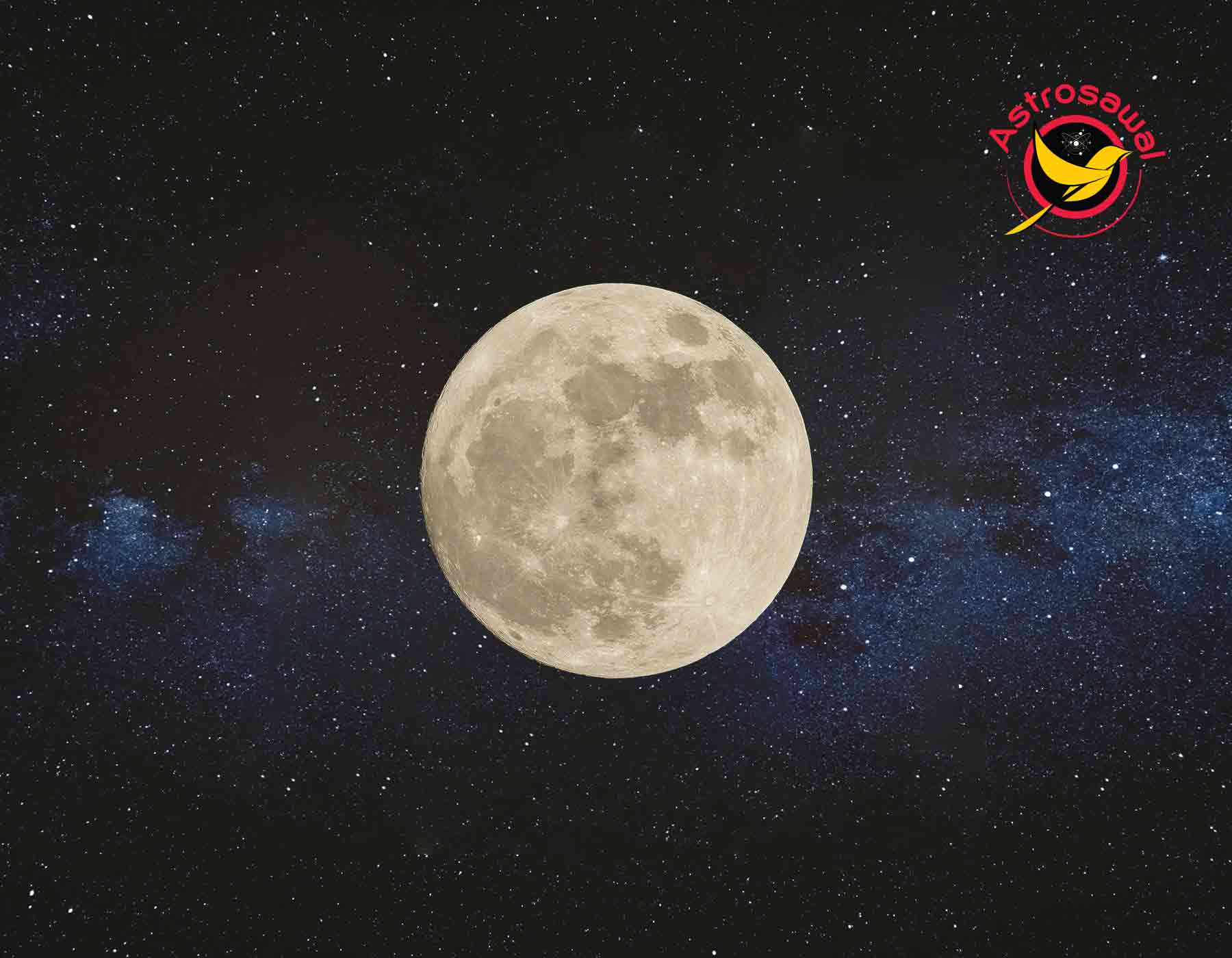 Mystical Power of Planets as per Vedic Astrology  - Moon